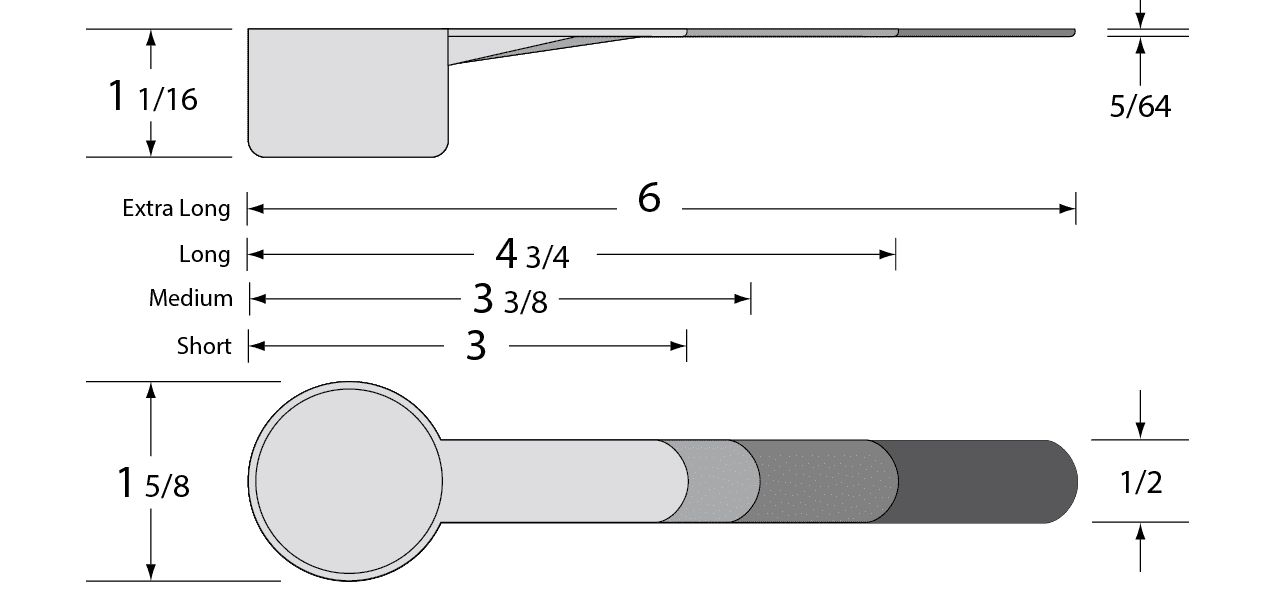 29.6Cc 5 22 01 - Measurex Scoops