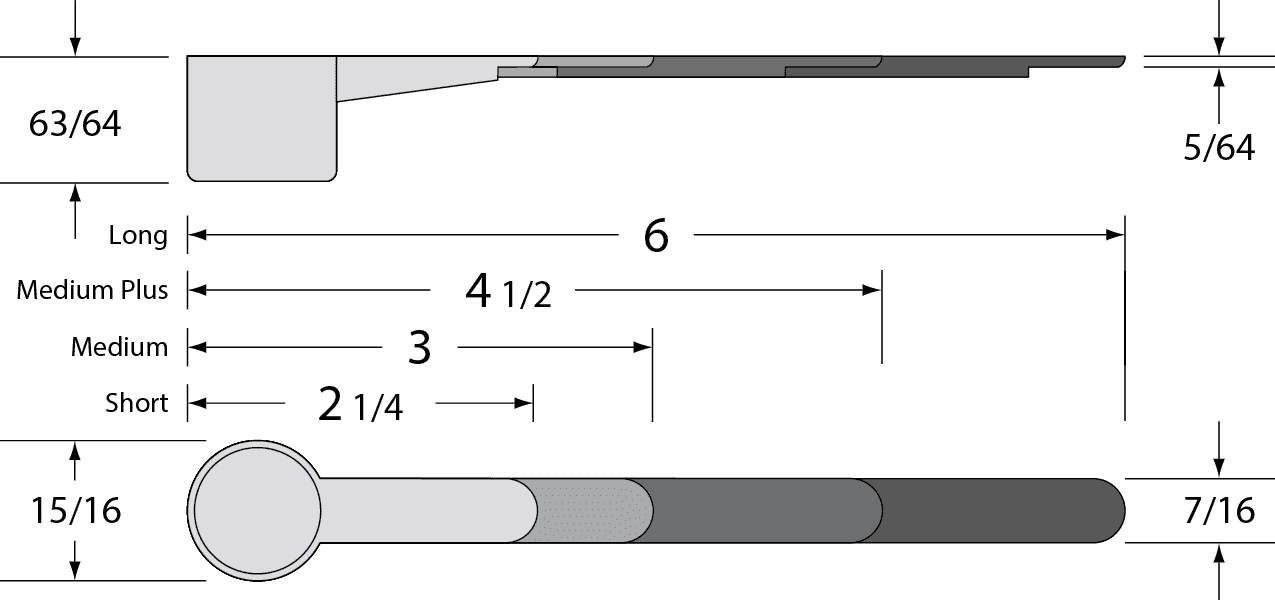8.5Cc 5 22 01 - Measurex Scoops